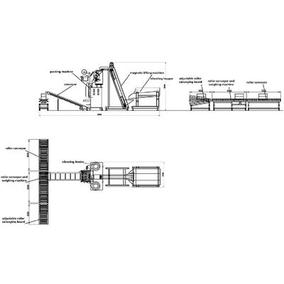 Type commun de machine à emballer de vis