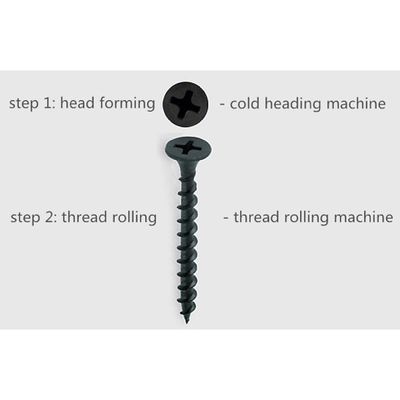 Machine de creusement froide