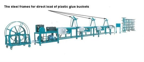 Machine joignante multiconductrice, fil collant et combinant